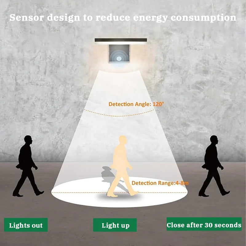 Modern Outdoor Wall Lamp LED waterproof IP65 Sensor Wall lights Garden Courtyard Balcony Corridor Porch Bedroom Indoor Lamps